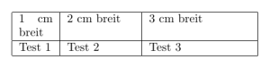 LaTeX Tabellen – LaTeX Fragen Start